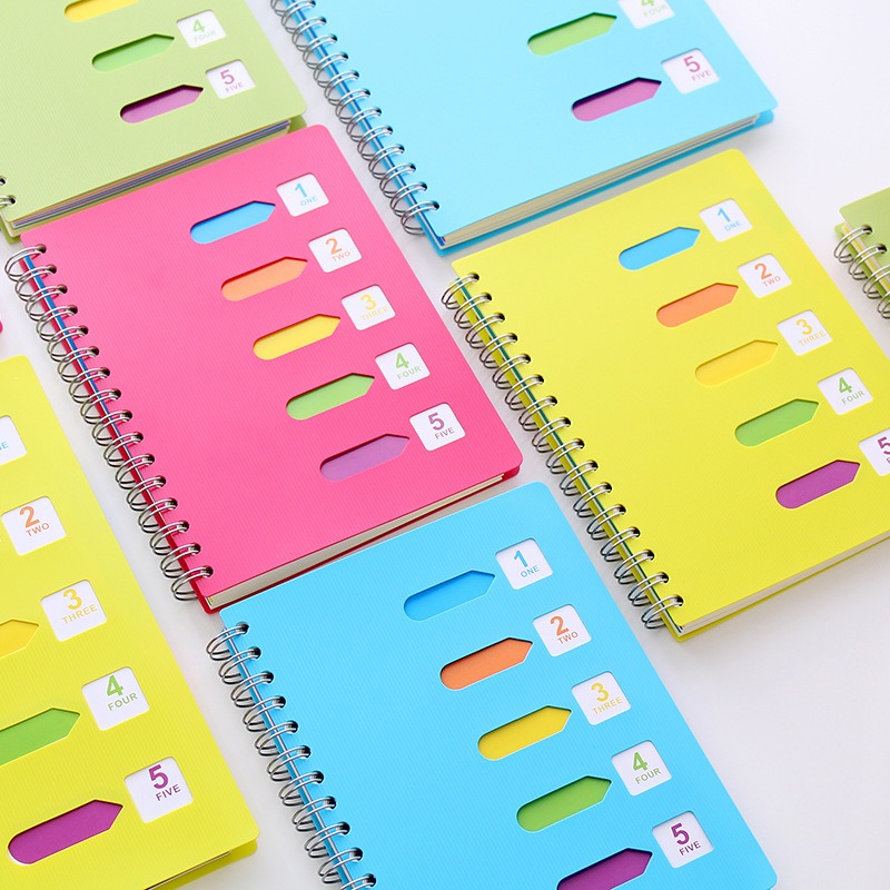 Spiral-Bound Flip-Side Notebook