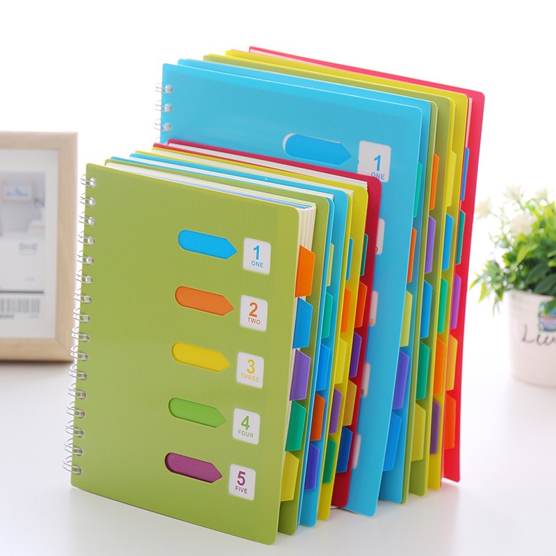 Spiral-Bound Flip-Side Notebook